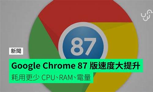 chrome安装包辅助辅助插件的问题(谷歌插件安装器)