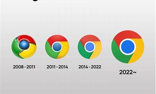 chrome可以在ad域中使用吗