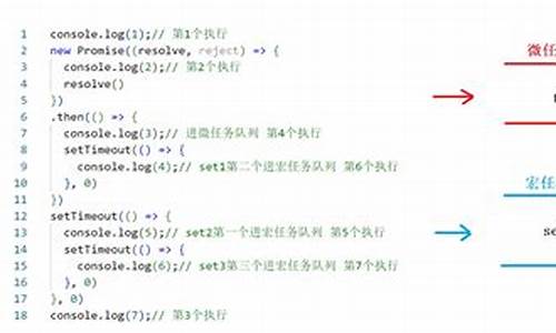 js如何区别chrome的不同用户