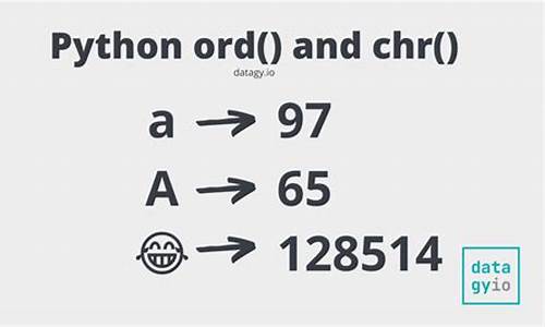 python+chrome搜索引擎(python搜索网站内容)