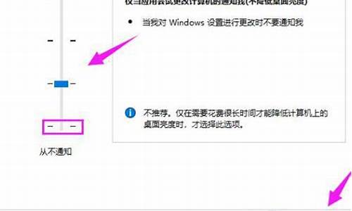 win10点击chrome没反应(win10点击谷歌浏览器没反应)