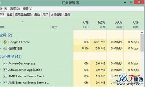 win10开机chrome自动启动不了网(chrome开机自启动并全屏)