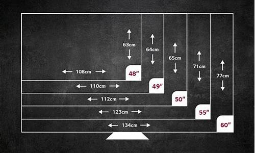 55.0版本的谷歌chrome浏览器(谷歌浏览器51.0)